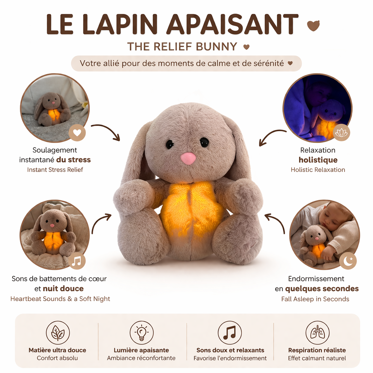 Peluche Respirante Bébé Lapin & Eléphant Apaisant